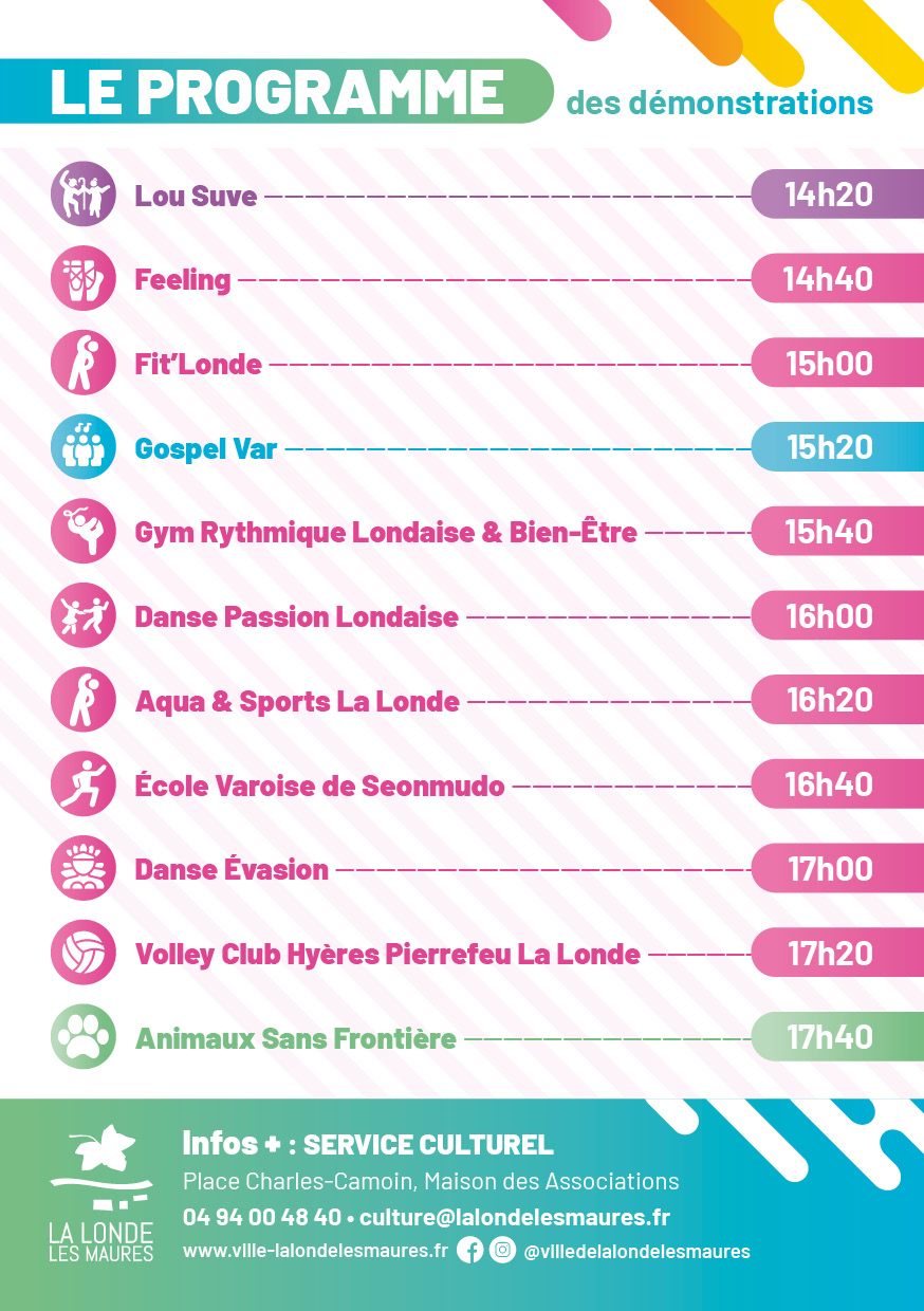 A0 PROGRAMME DEMONSTRATIONS